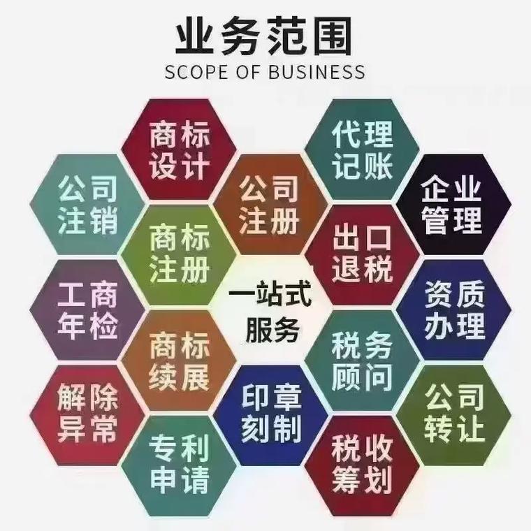 鸡西代理记账